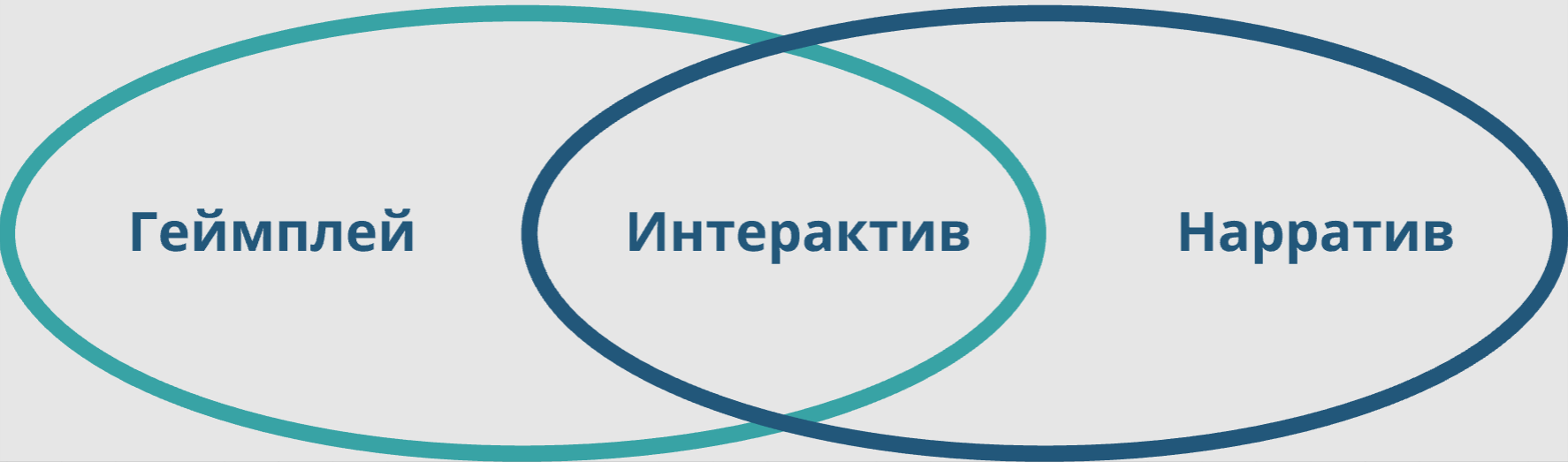Интерактив.png